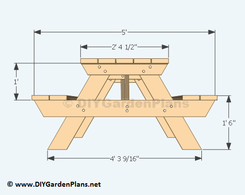 Woodwork Plans Picnic Table PDF Plans