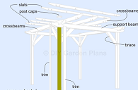 Pergola plans PDF download pictures and instruction guide
