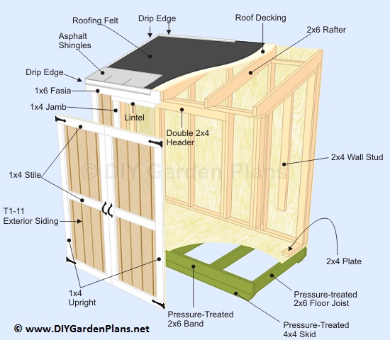 small shed plans for a lean to shed